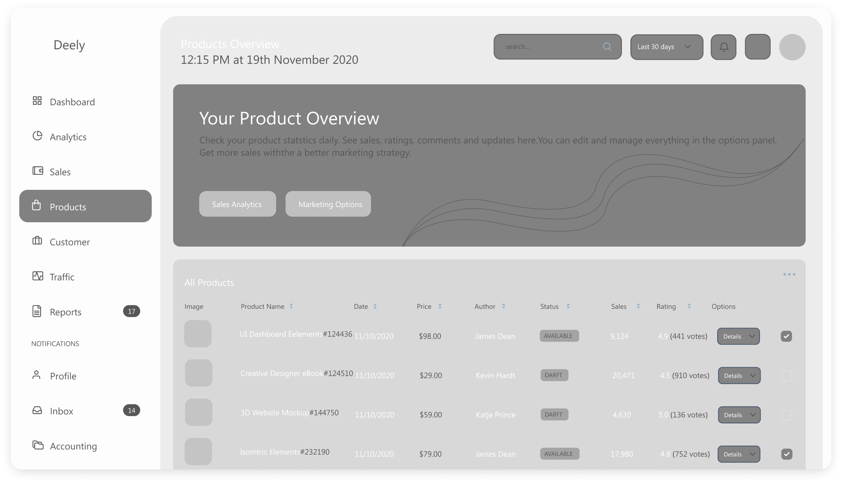 Wireframe of Deely products dashboard screen