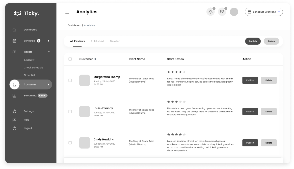  Wireframe of the Gingo admin panel reviews section 