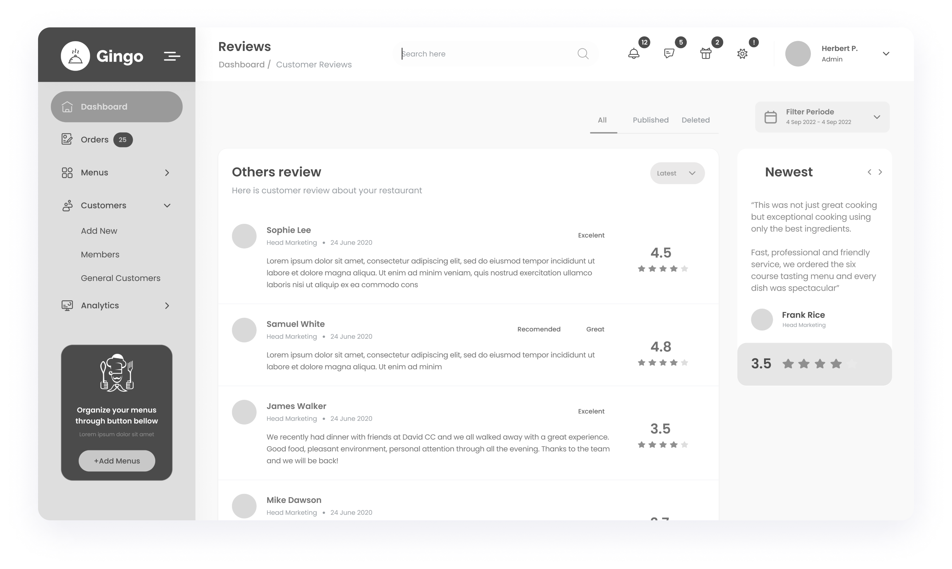  Wireframe of the Gingo admin panel reviews section 