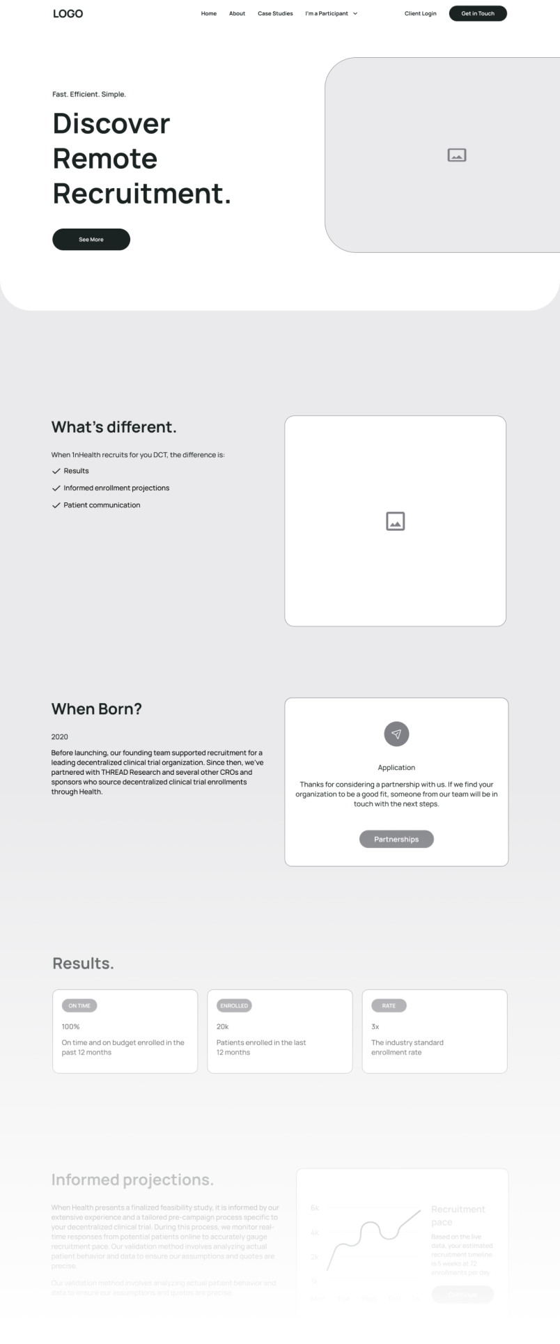 Wireframe of Creative Brand's feature project page