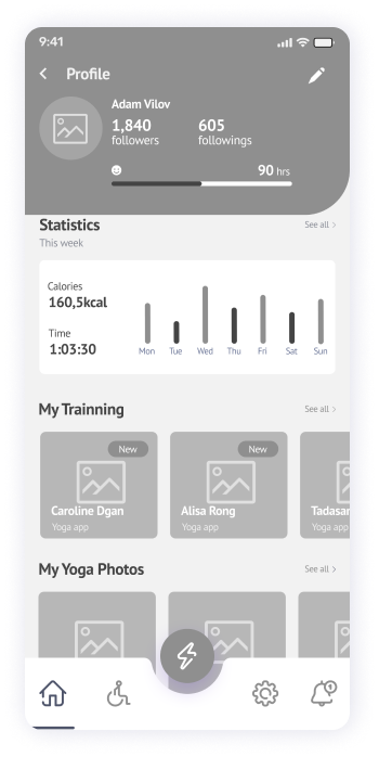 Wireframe of the Yogadgine profile page