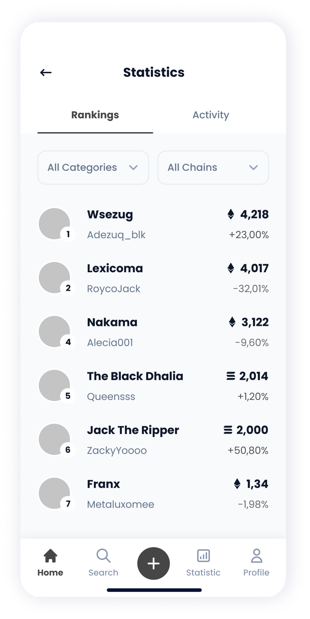 NFT Store statistics screen wireframe  