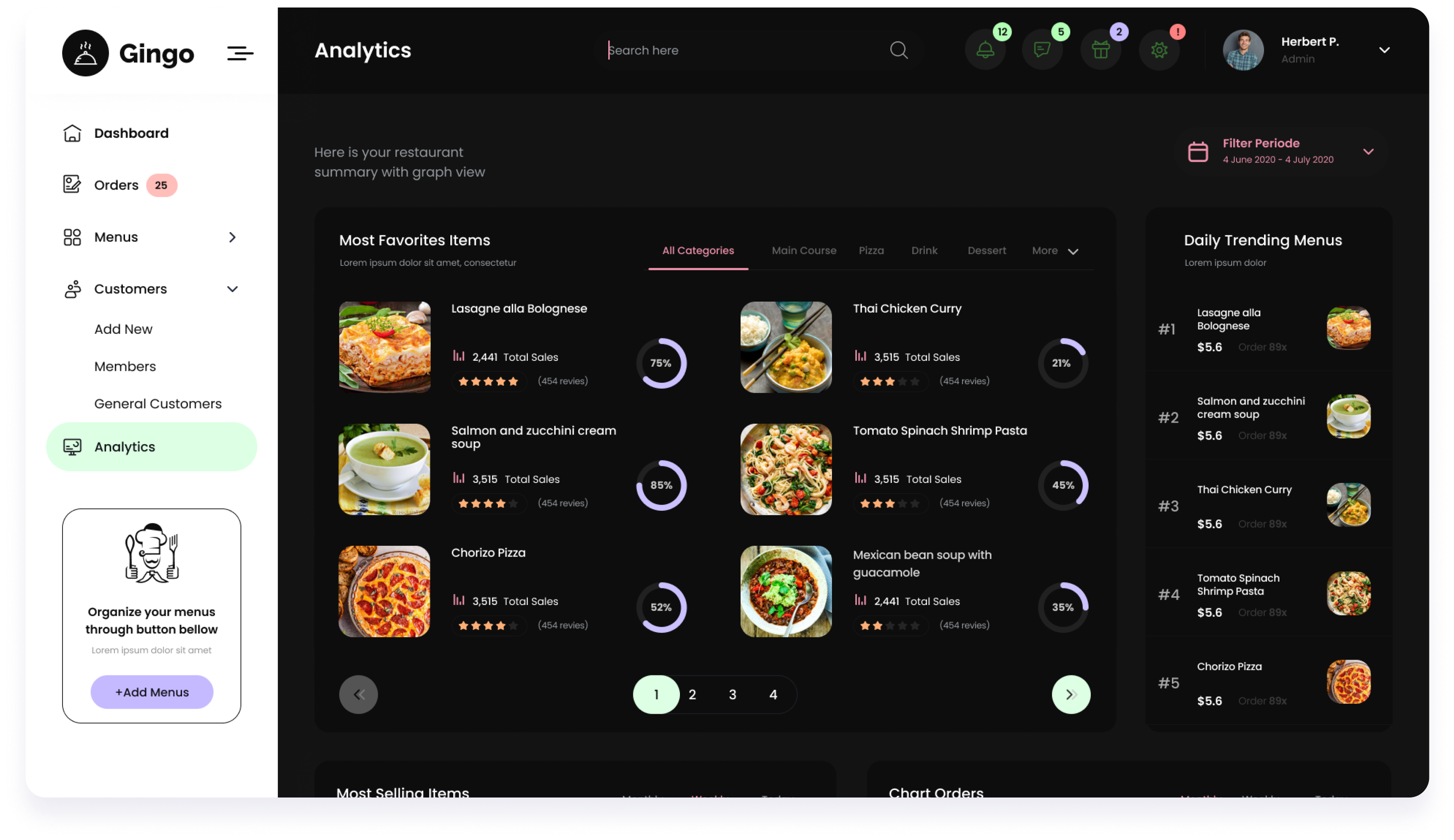 Restaurant CRM design 