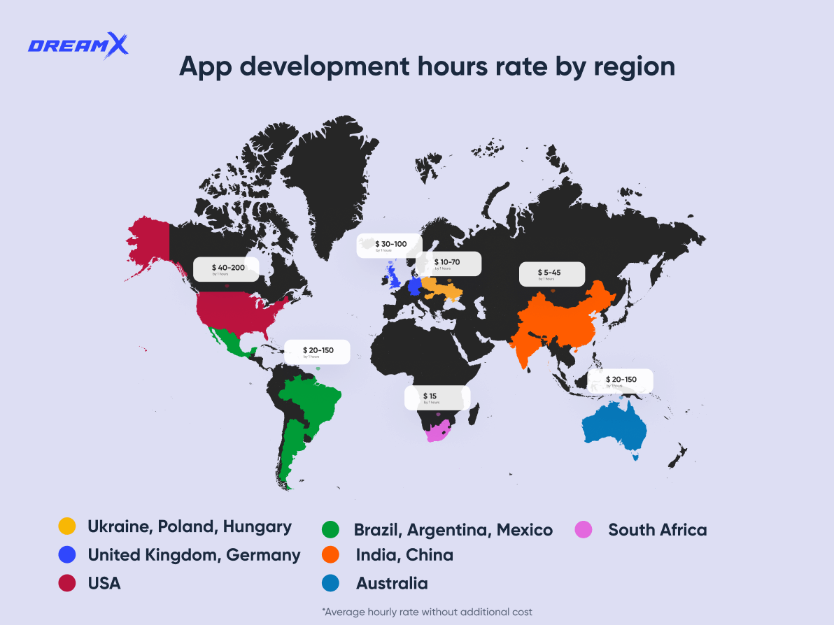app development hourly rates by region
